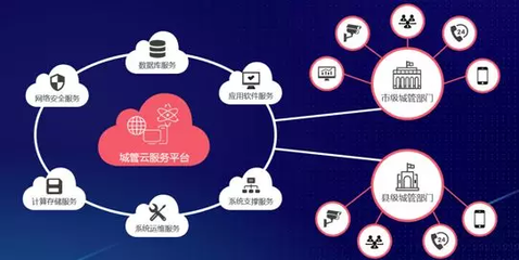 城市管理，數造未來 立得空間第4屆合作伙伴大會助推應用軟件服務發展